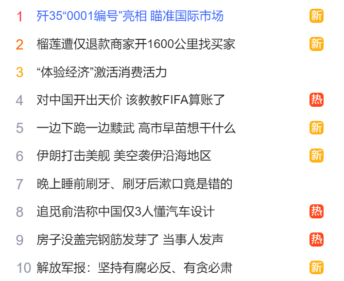 獵頭公司排名