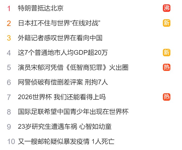北京獵頭公司排名