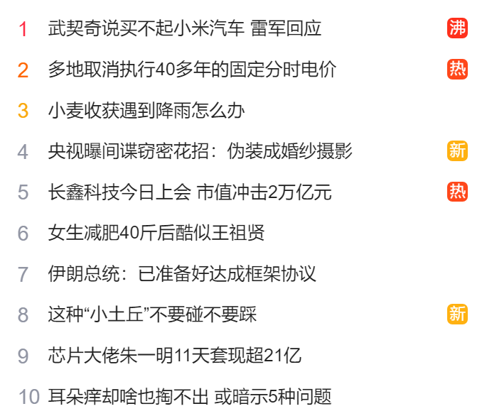 獵頭公司排名