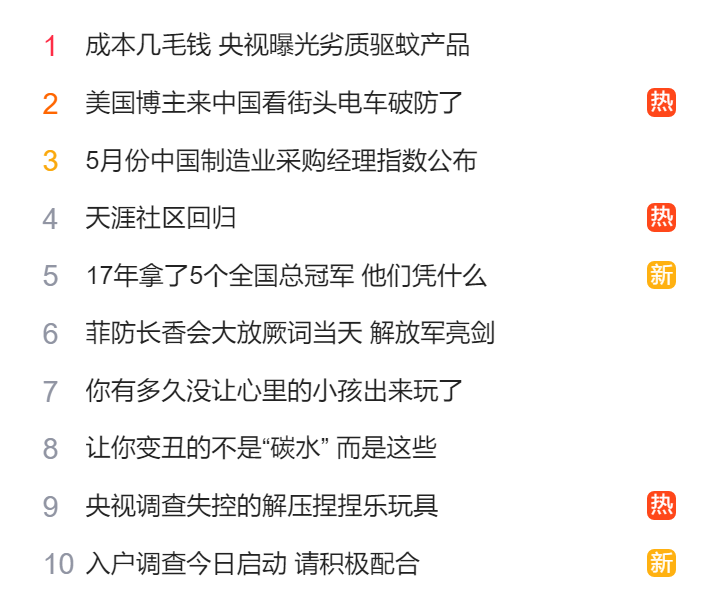 獵頭公司排名