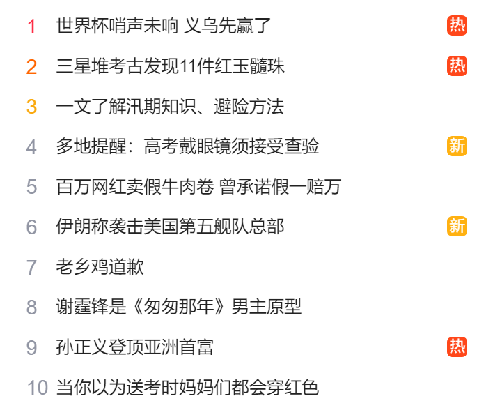 獵頭公司排名